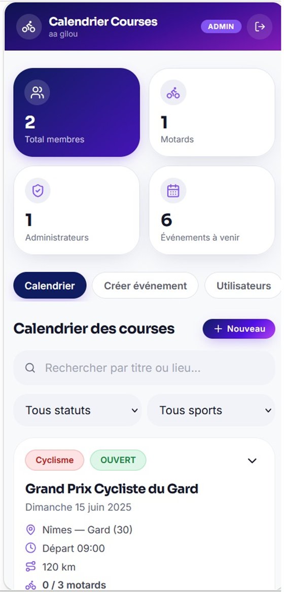 Tableau de bord administrateur : compteurs de membres et d'événements, puis le calendrier des courses
